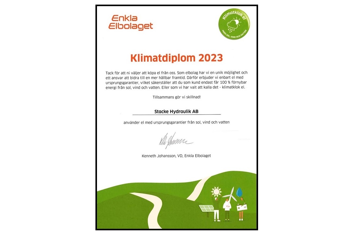 Climate Diploma 2023